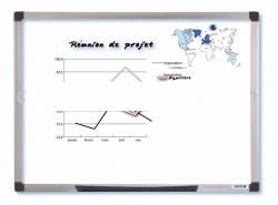 Magnetic Aluminum Frame Whiteboards